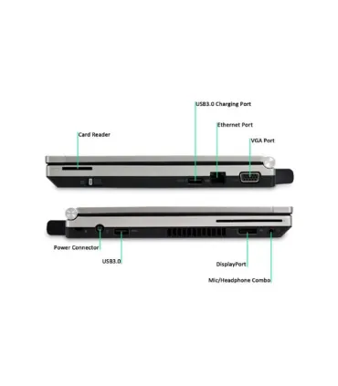 لپ تاپ استوک اچ پیEliteBook 2170P