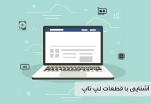 بررسی مشخصات لپ تاپ و آشنایی با قطعات لپ تاپ بررسی مشخصات لپ تاپ و آشنایی با قطعات لپ تاپ