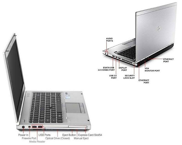 پورت های لپ تاپ اچ پی 8470