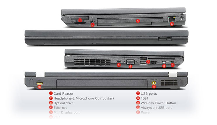 پورت ها و اتصالات لپ تاپ لنوو t530